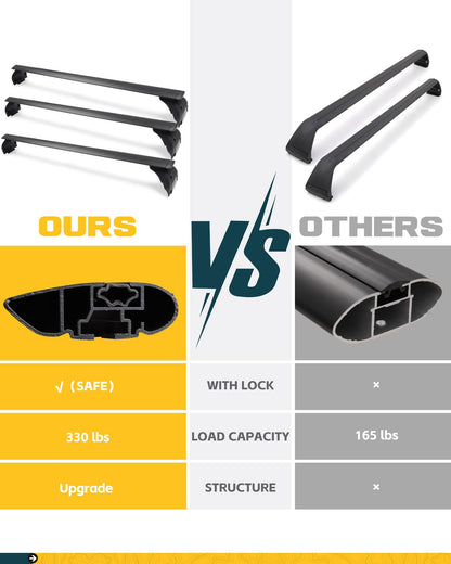 Trumgeta 330lb Roof Racks - Jeep Wrangler JK JL Gladiator 2007-2026