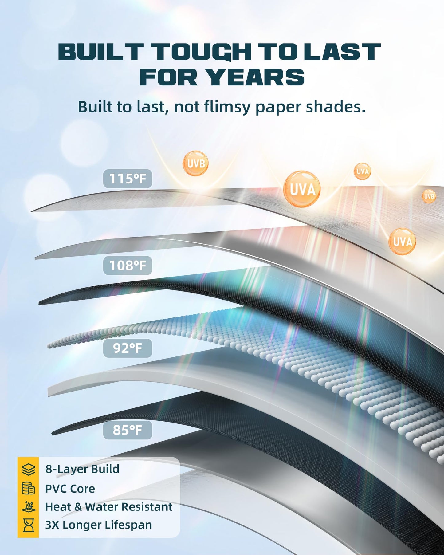 Trumgeta Windshield Sun Shade - Ford F-150 2021-2026 UV Blocking