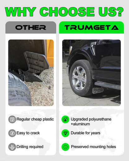 Trumgeta Universal Truck Mud Flaps Splash Guards - 2 Pack