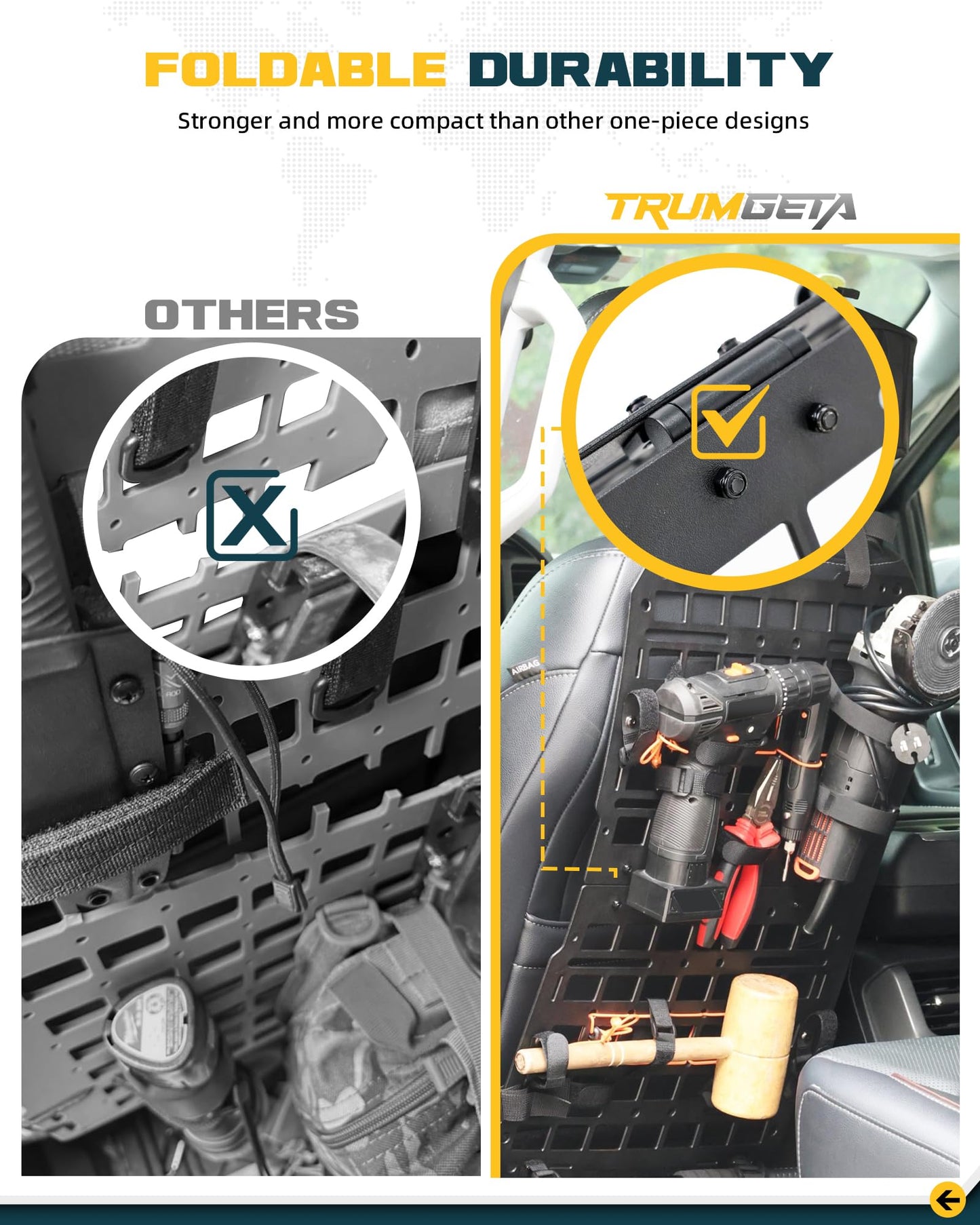 Trumgeta Seat Back MOLLE Panel - Universal Truck Organizer