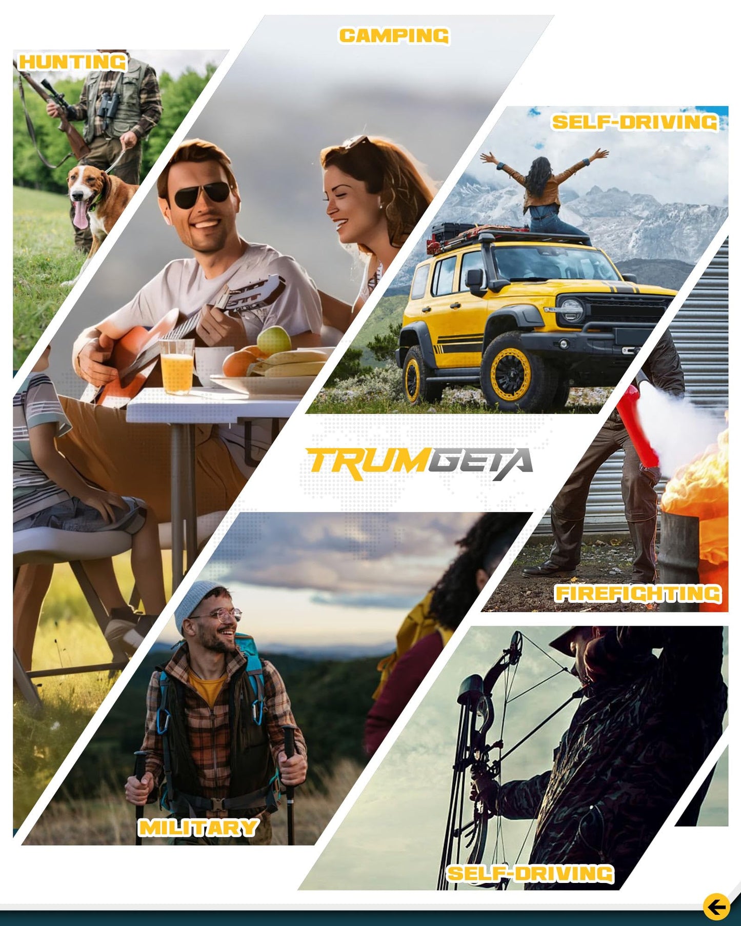 Trumgeta Seat Back MOLLE Panel - Universal Truck Organizer