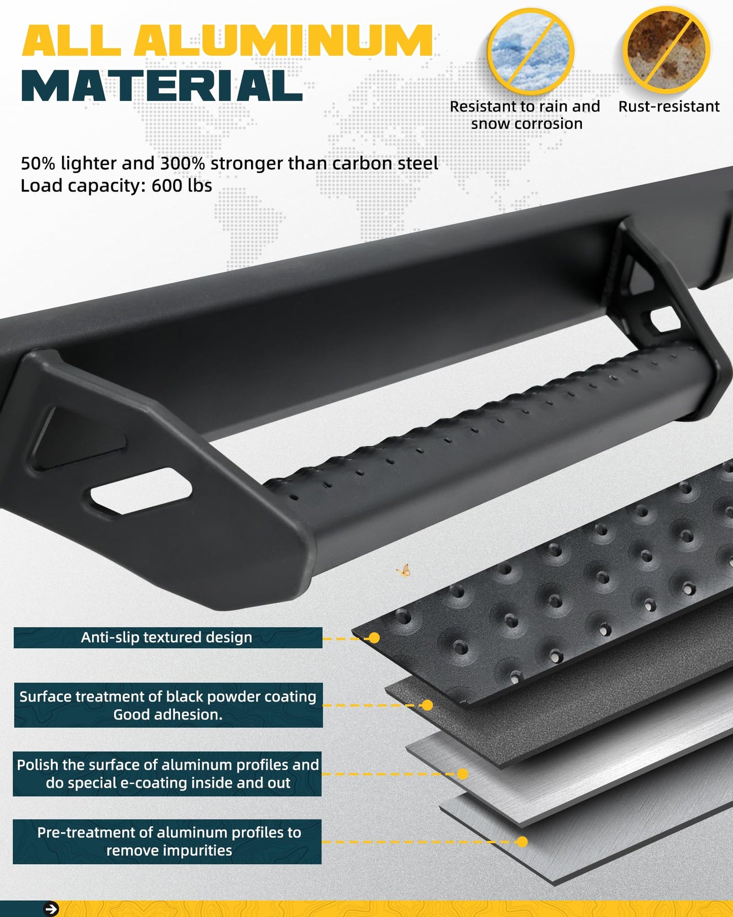 Trumgeta 600lb Drop Down Running Boards - 2024-2026 Tacoma