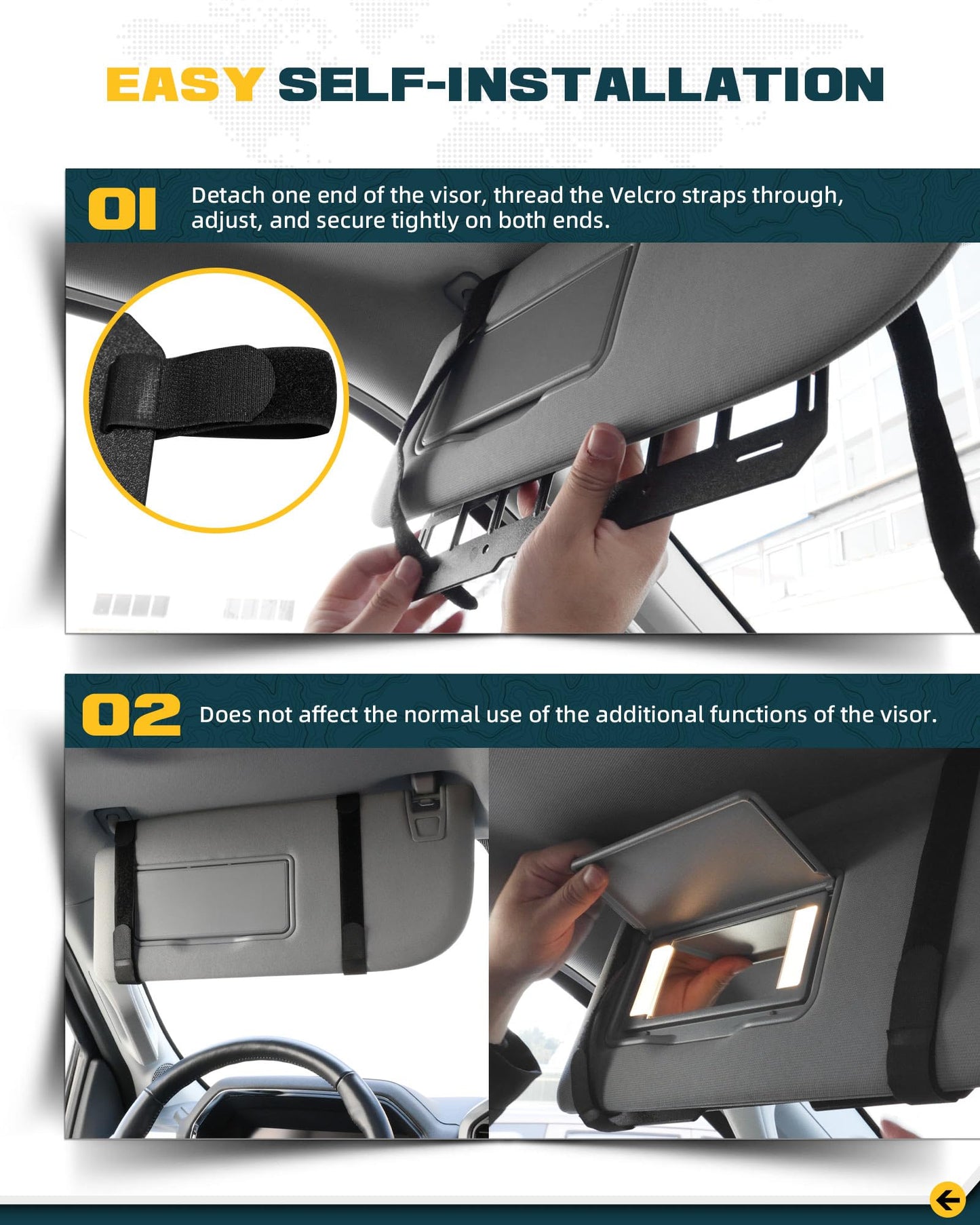 Trumgeta 7x13" Sun Visor MOLLE Panel - Universal Vehicle Organizer