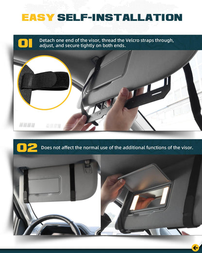 Trumgeta 7x13" Sun Visor MOLLE Panel - Universal Vehicle Organizer