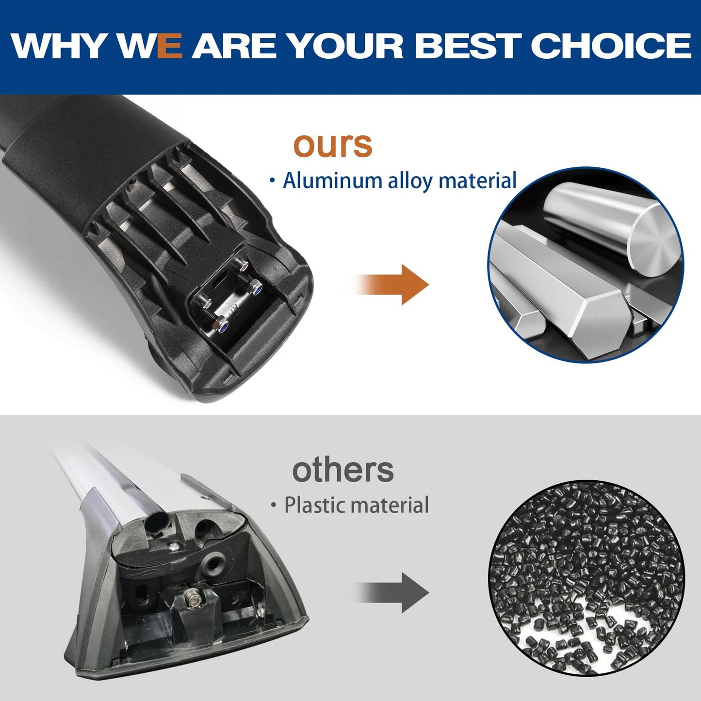 Roof Racks Cross Bars Fit for 2021-2024 Chevrolet Tahoe and Suburban, Yukon and Yukon XL